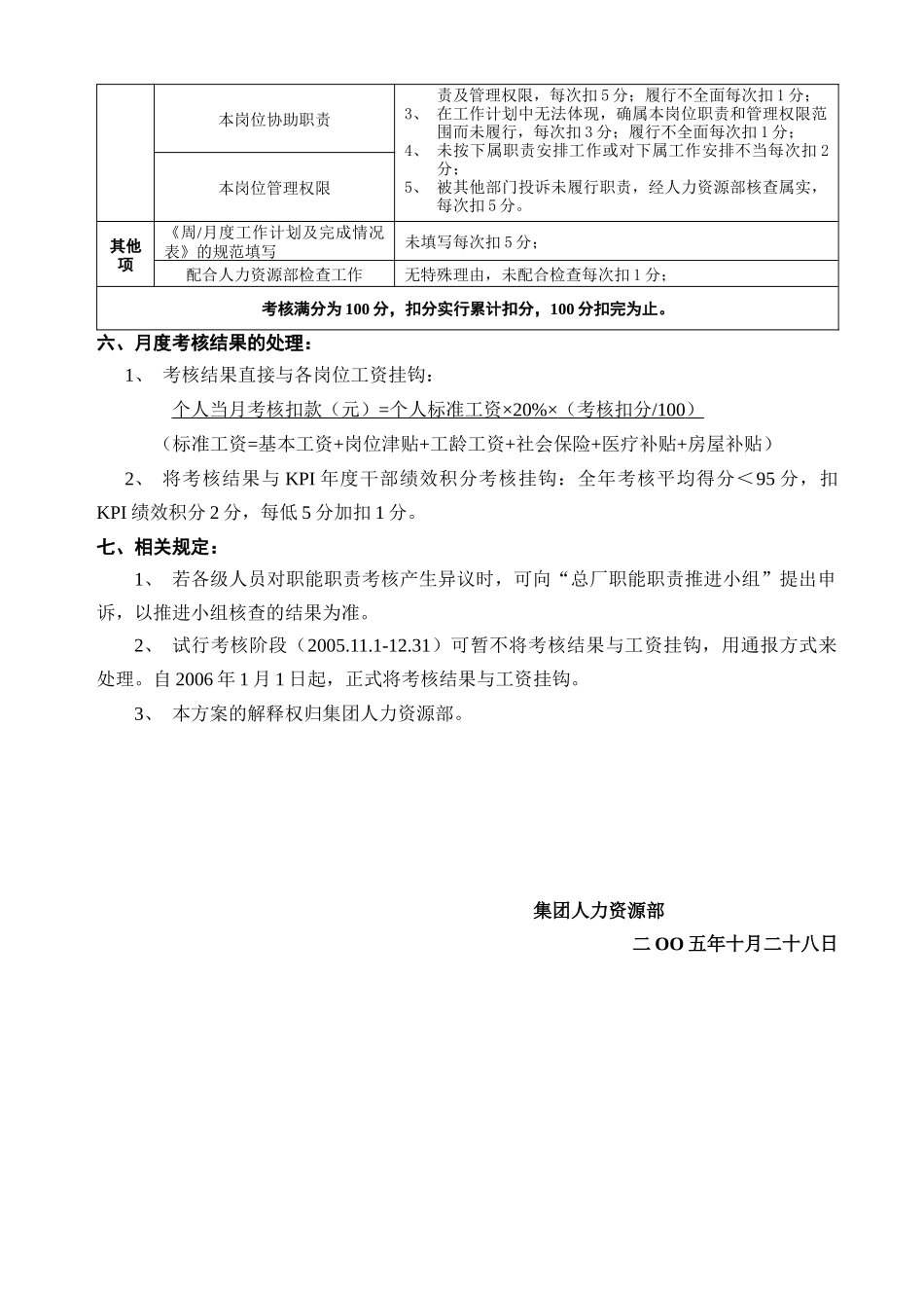 职能职责考核方案_第3页