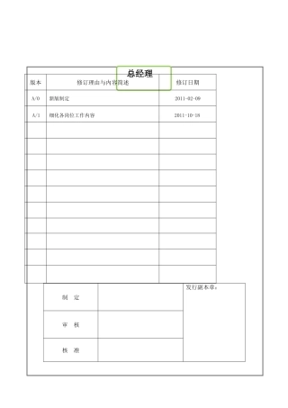 生产部组织架构及岗位职责(XXXX-08-02)