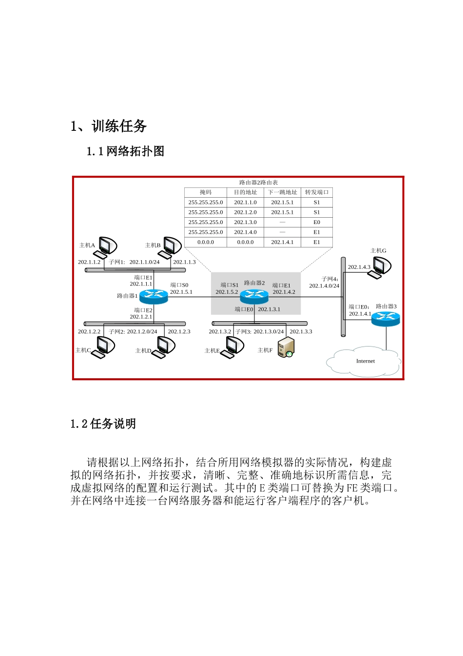 虚拟网络环境应用_第2页