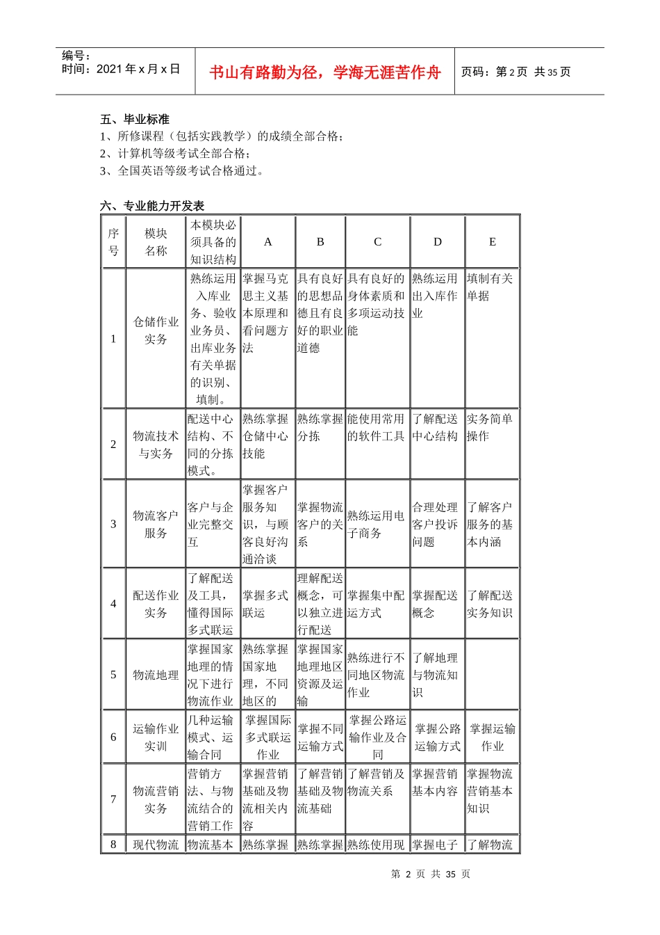 物流教学计划(省示范校_第2页