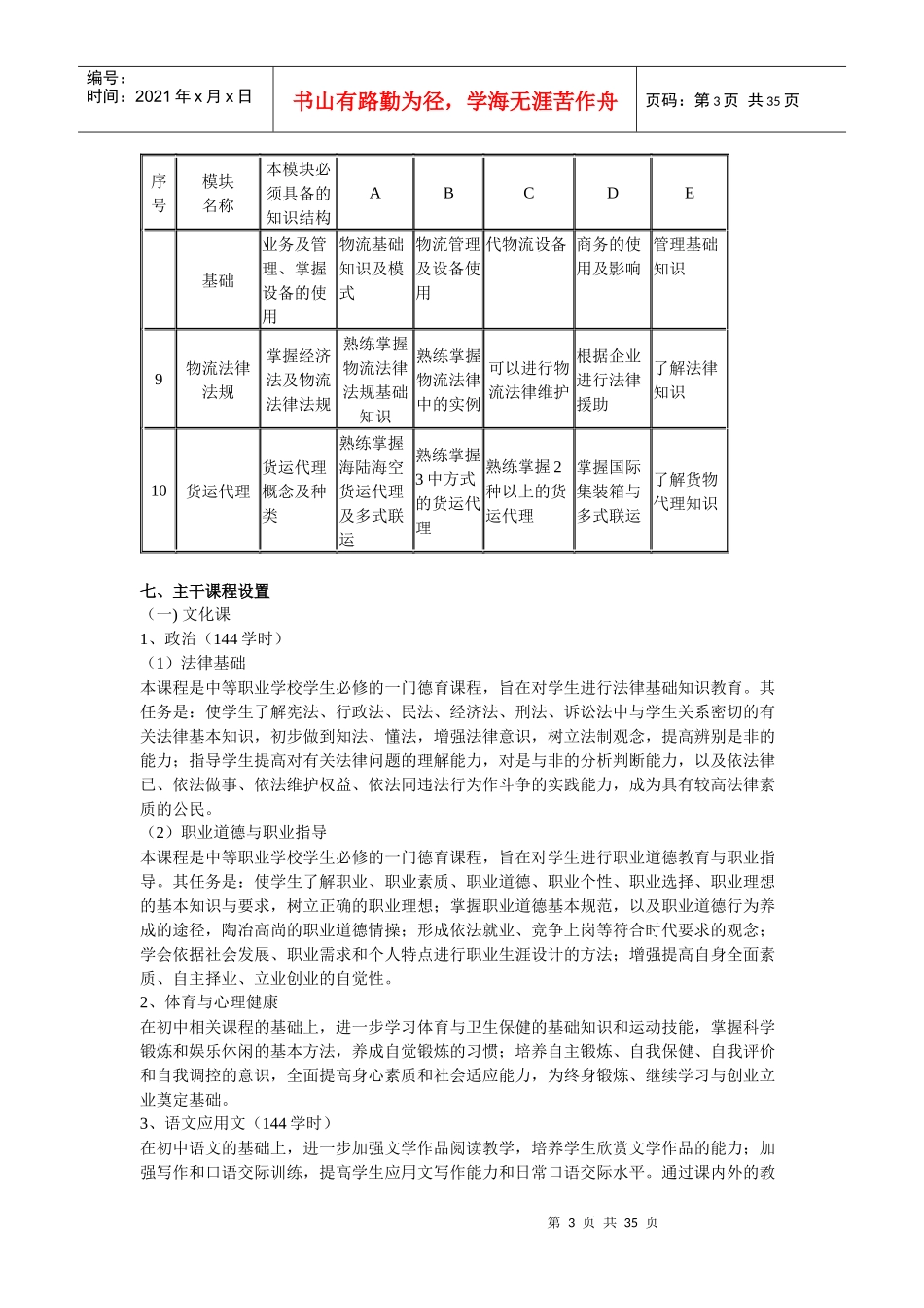 物流教学计划(省示范校_第3页