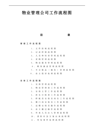 物业管理公司工作流程图(doc 54页)