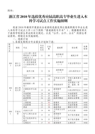 浙江省XXXX年选拔优秀应届高职高专毕业生进入本科学习试点工