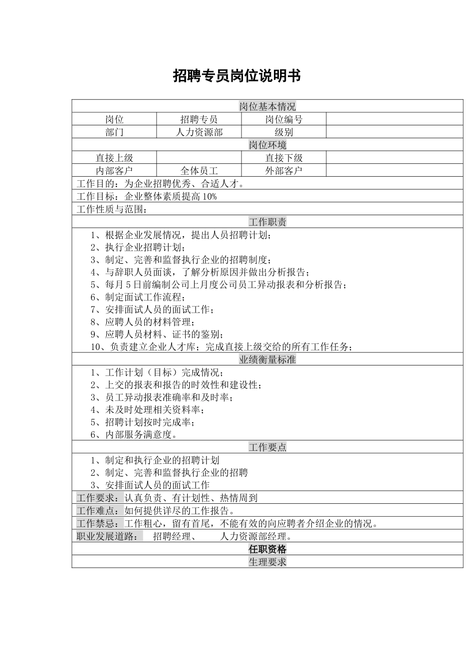 招聘专员岗位说明书_第1页