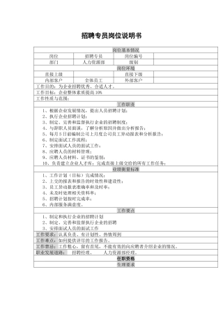 招聘专员岗位说明书