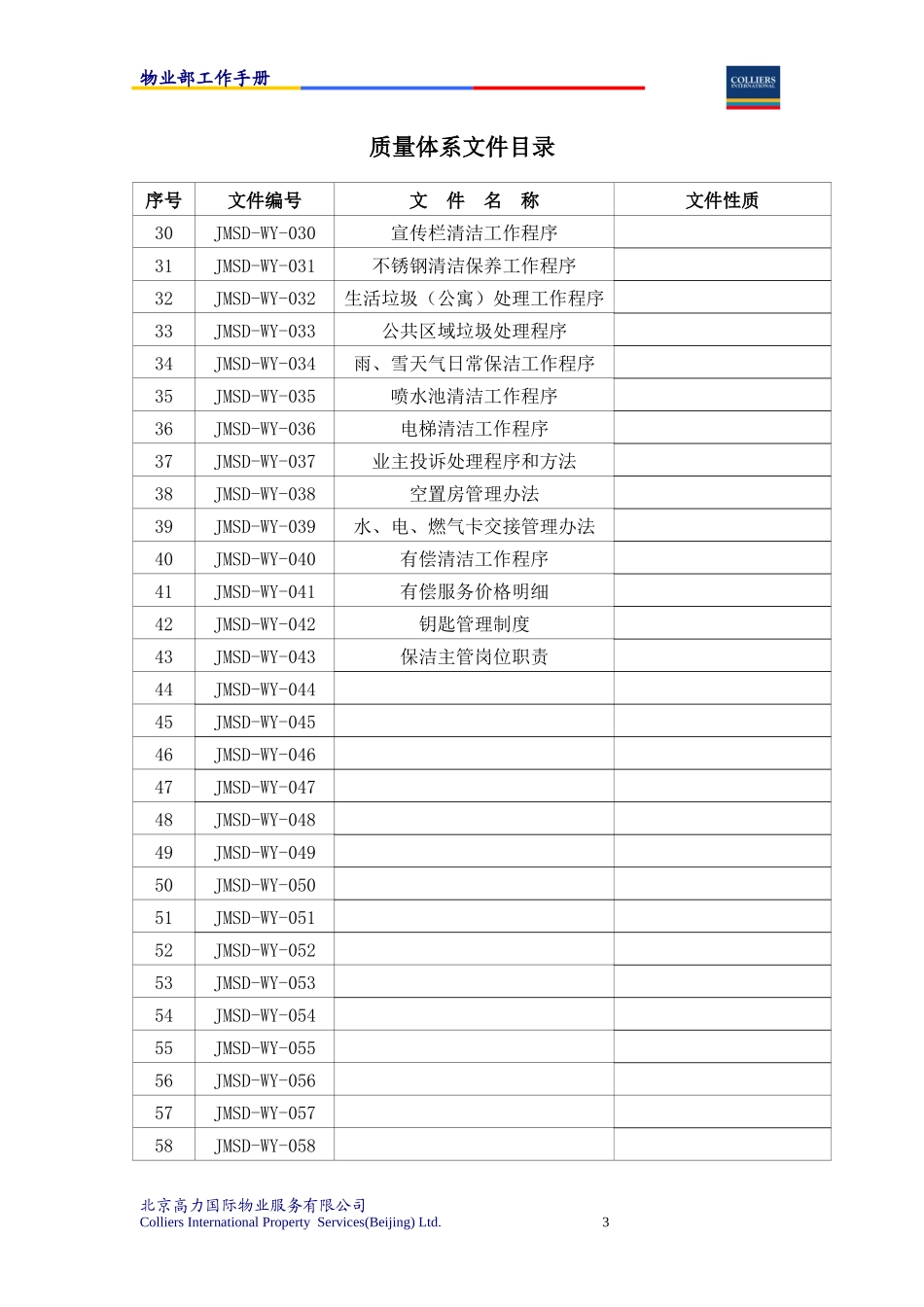 物业公司各个部门职责员工手册_第3页