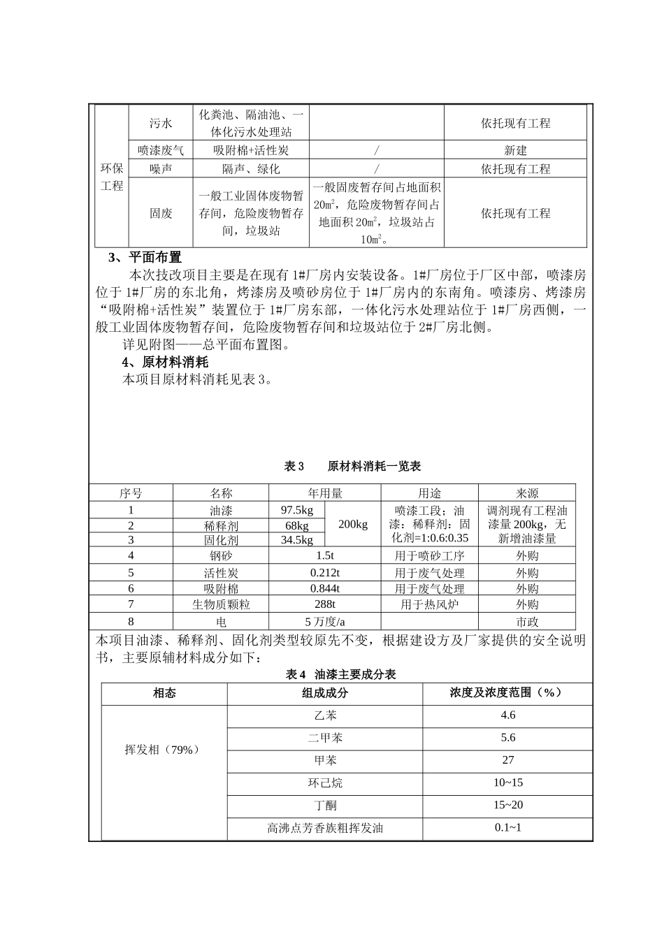 湖南鑫迪风机制造有限公司技改项目环境影响报告表_第3页