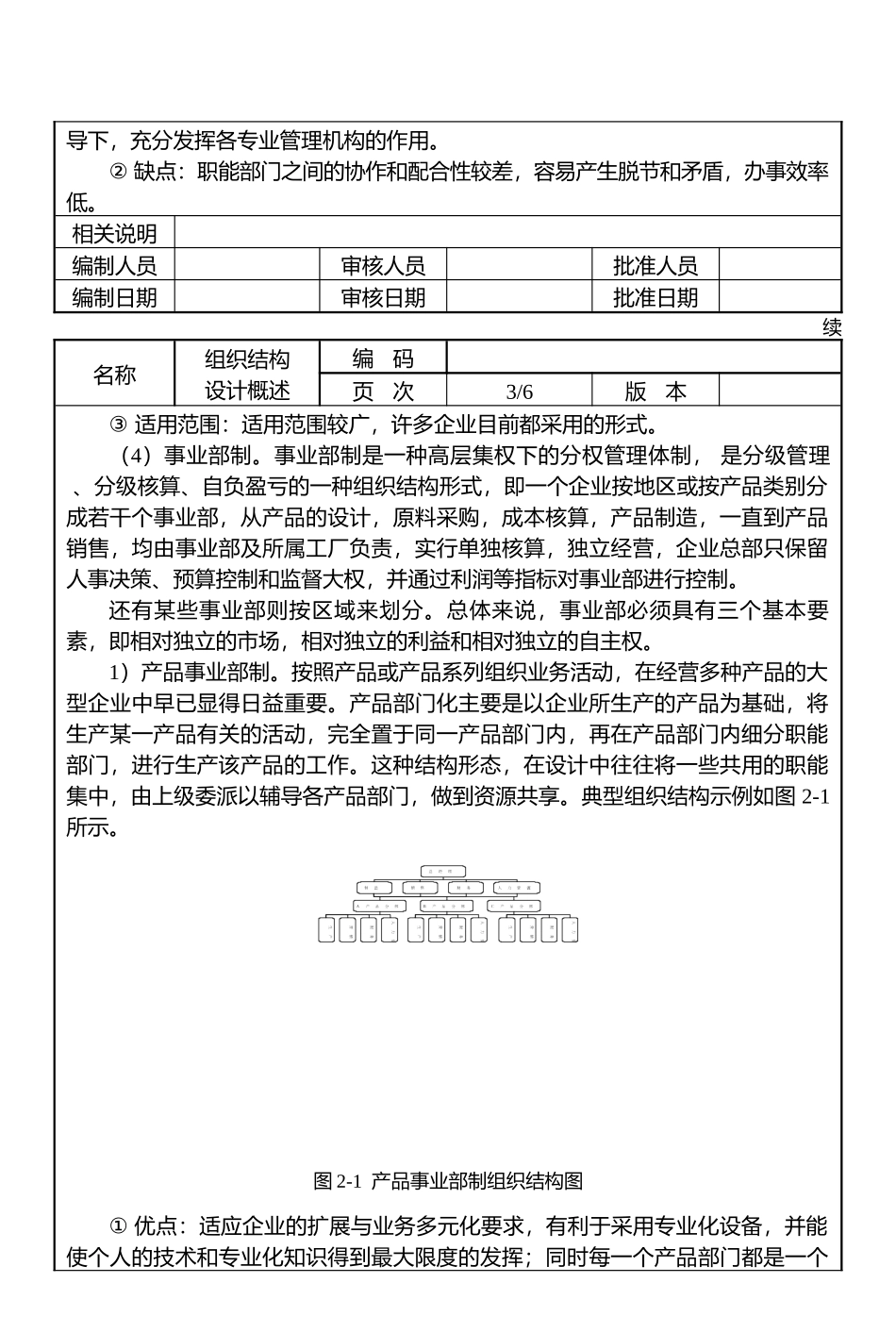 组织结构设计与全套岗位说明书范本(139)_第3页