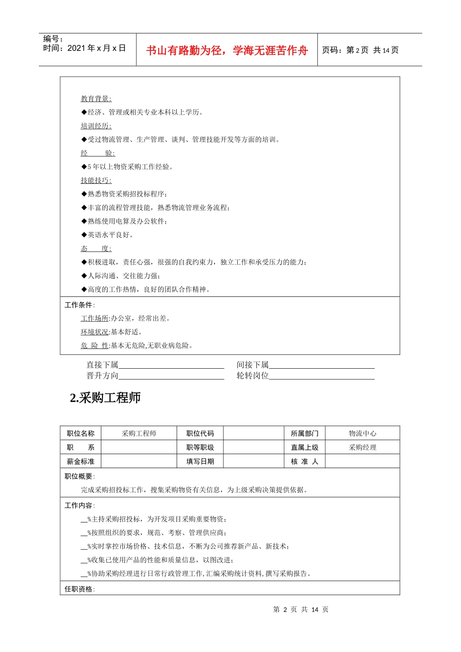 物流公司各岗位说明书_第2页