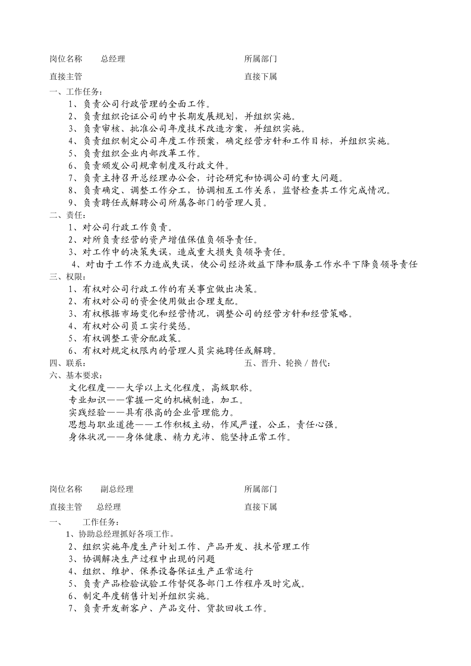 某汽车部件有限公司岗位任职要求_第2页