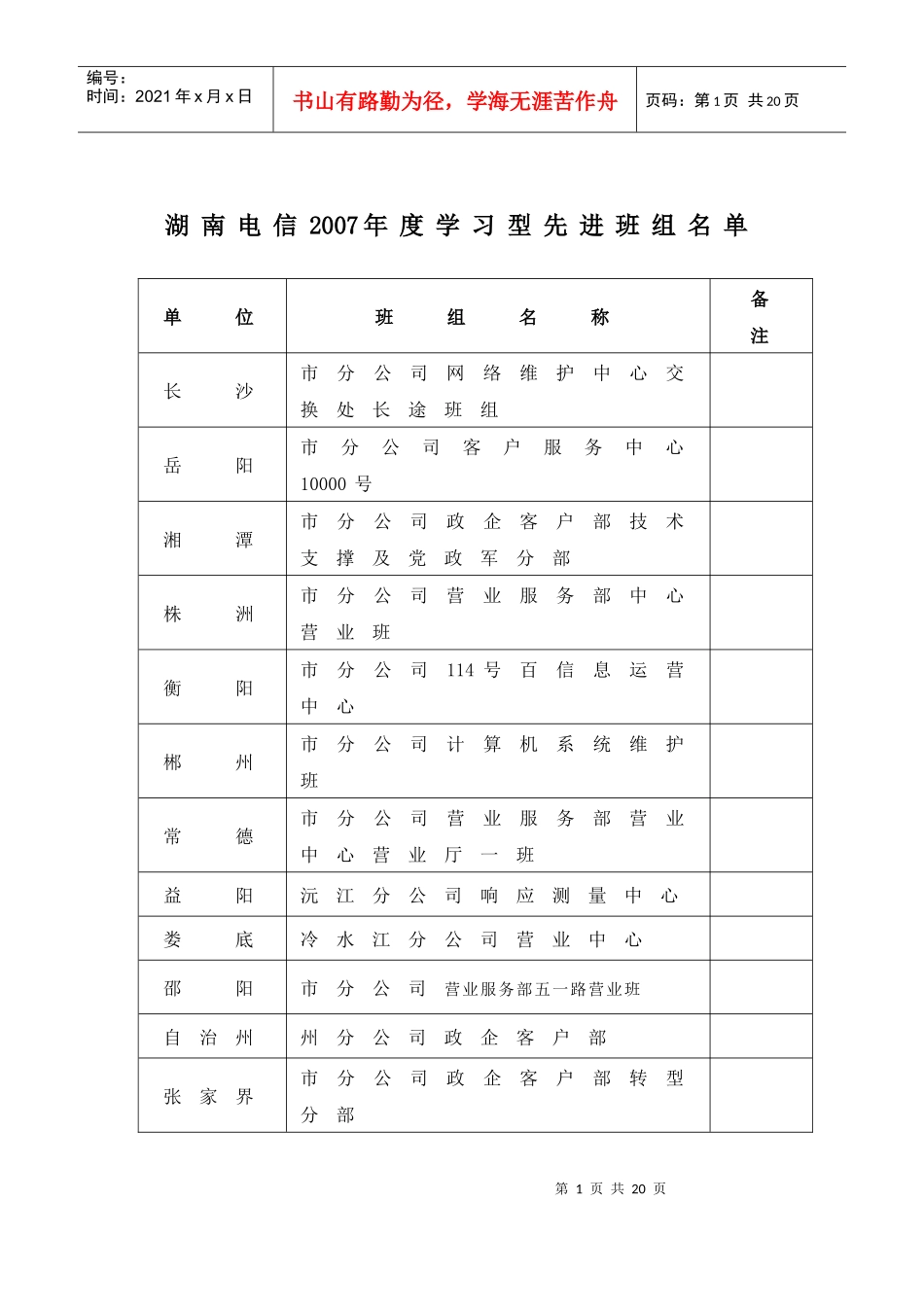 湖南省电信“学习型先进班组”申报材料_第1页