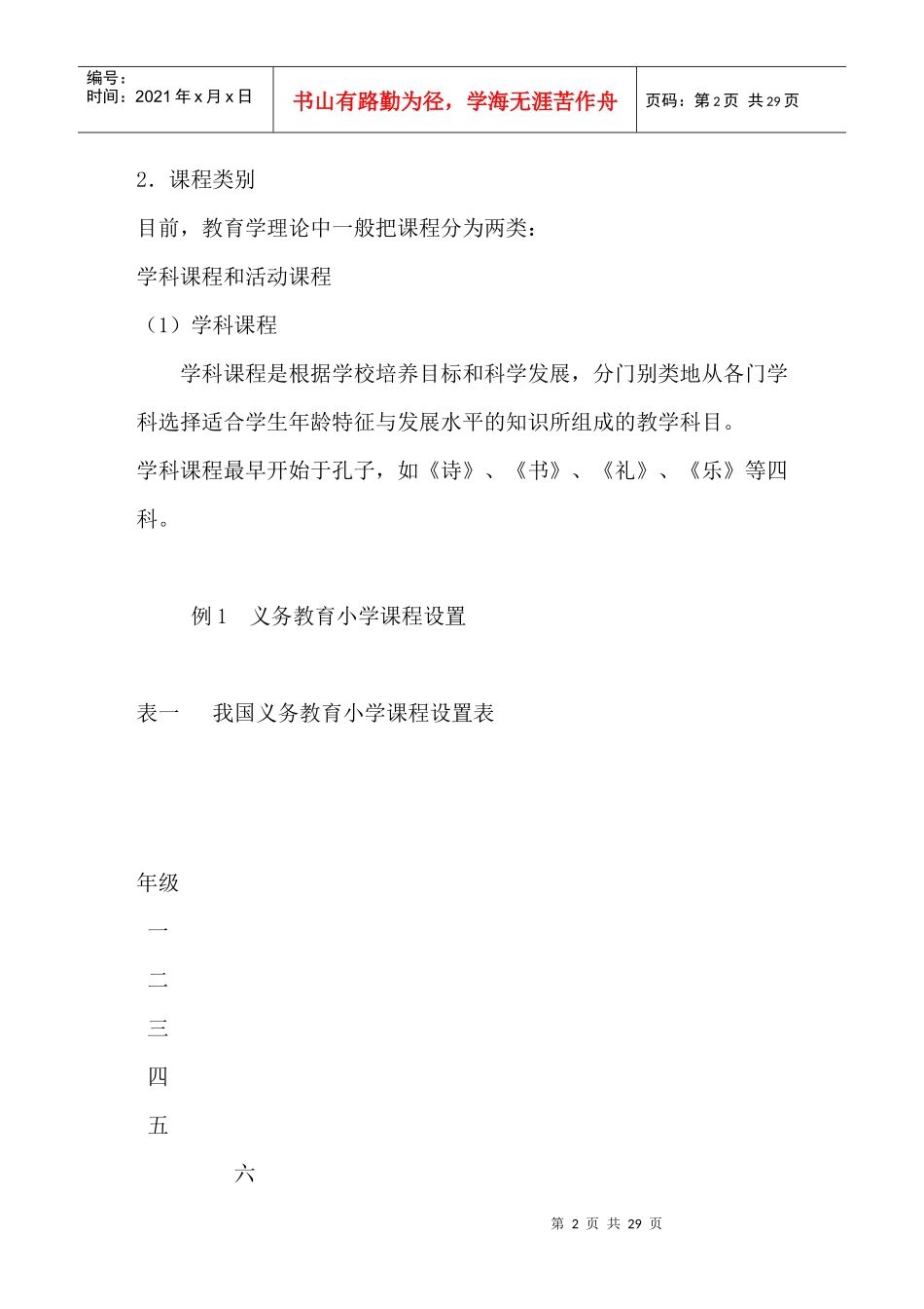 漫谈园长课程领导力及其提升策略_第2页