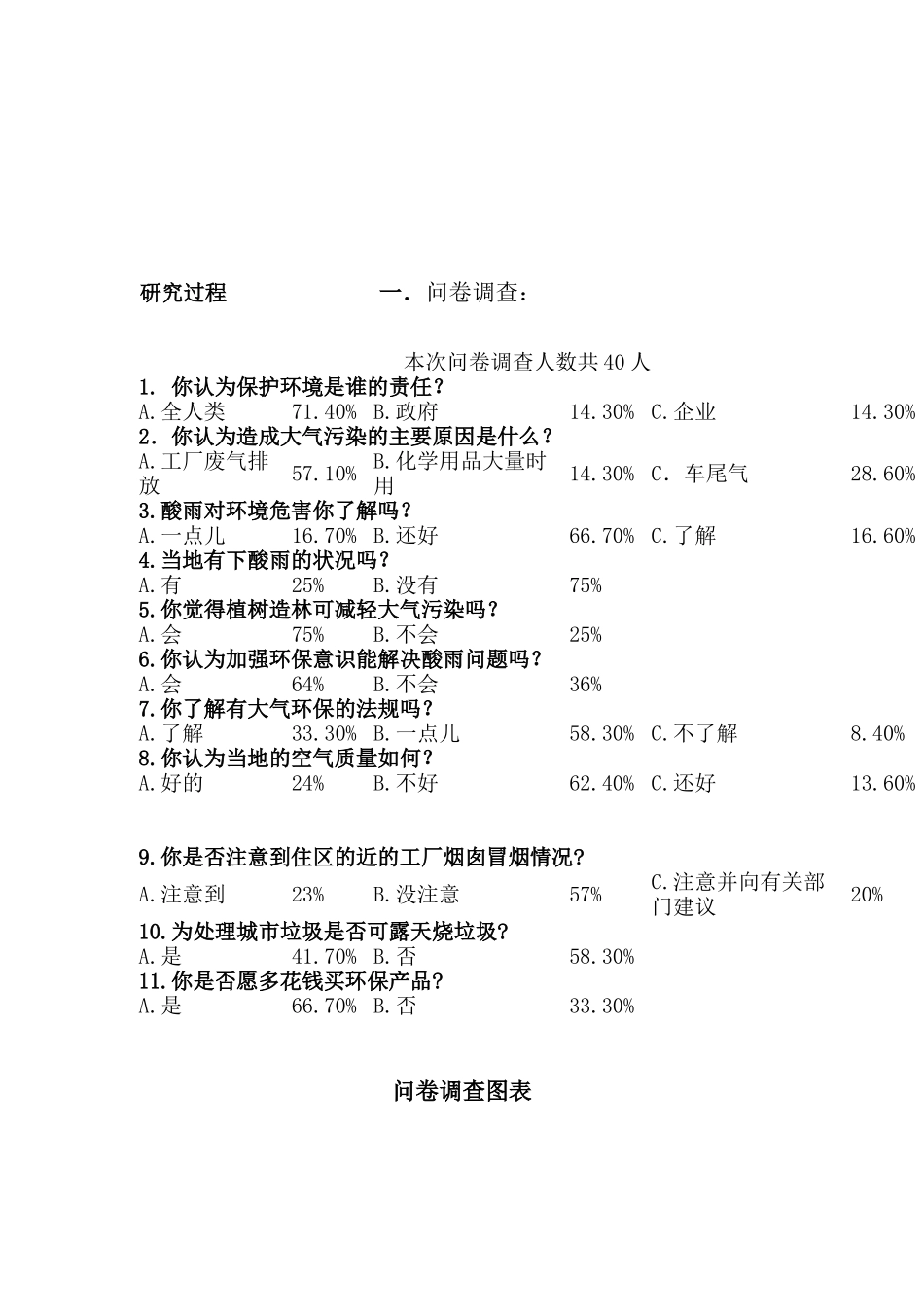 浅谈酸雨与大气污染_第2页