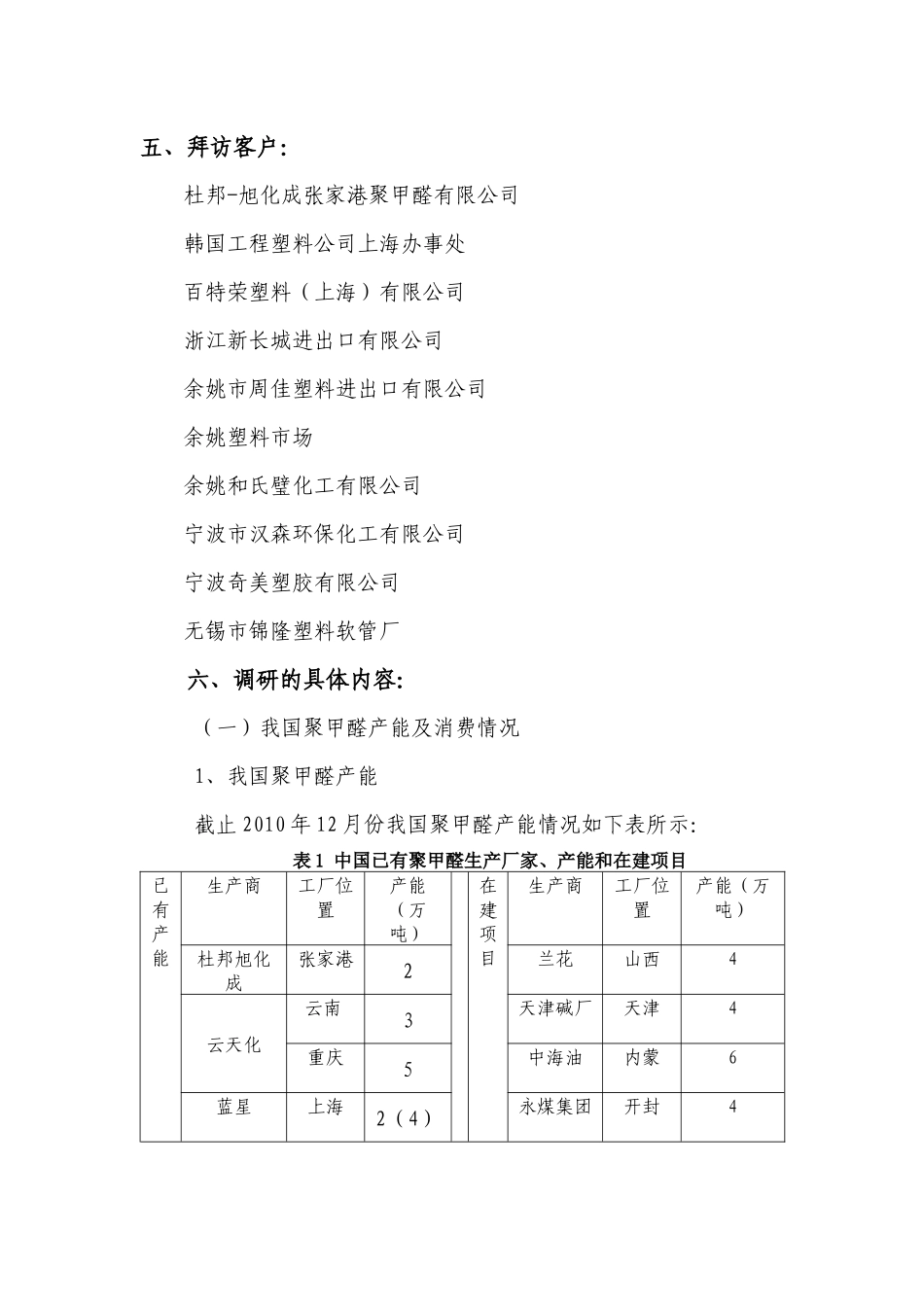 关于华东POM的调研报告_第2页