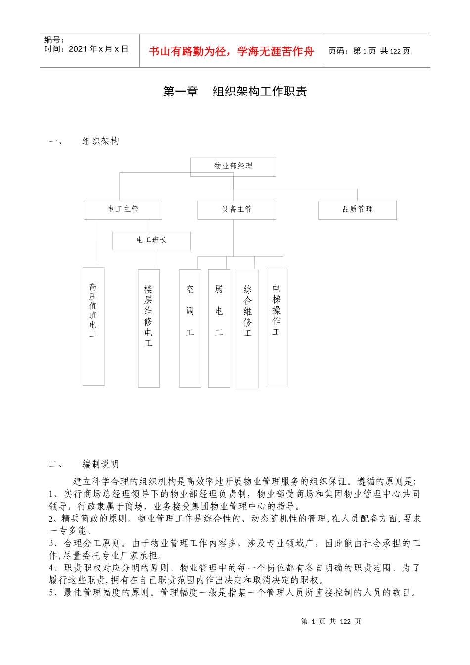 物业管理手册_131页_管理指导书_第1页