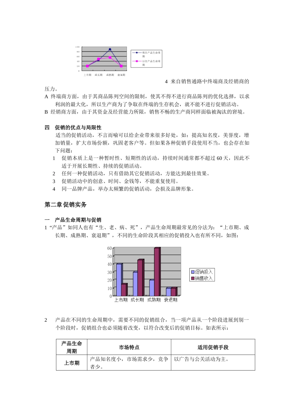 促销培训讲稿_第2页