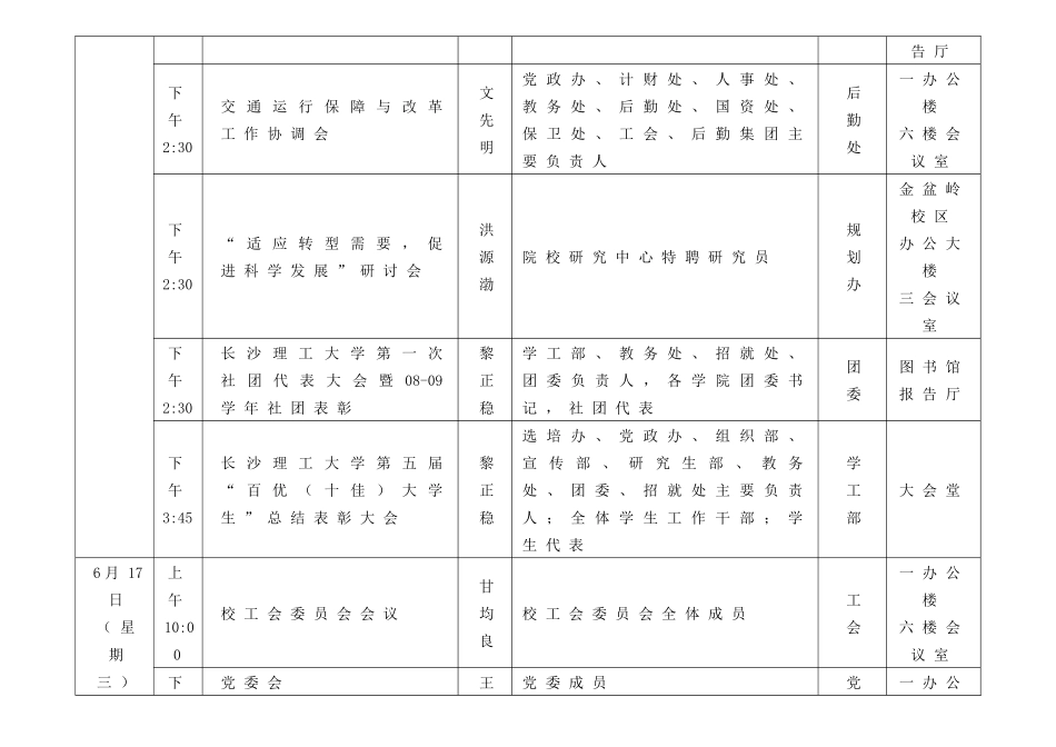 长沙理工大学第十五周会议（活动）安排表_第2页