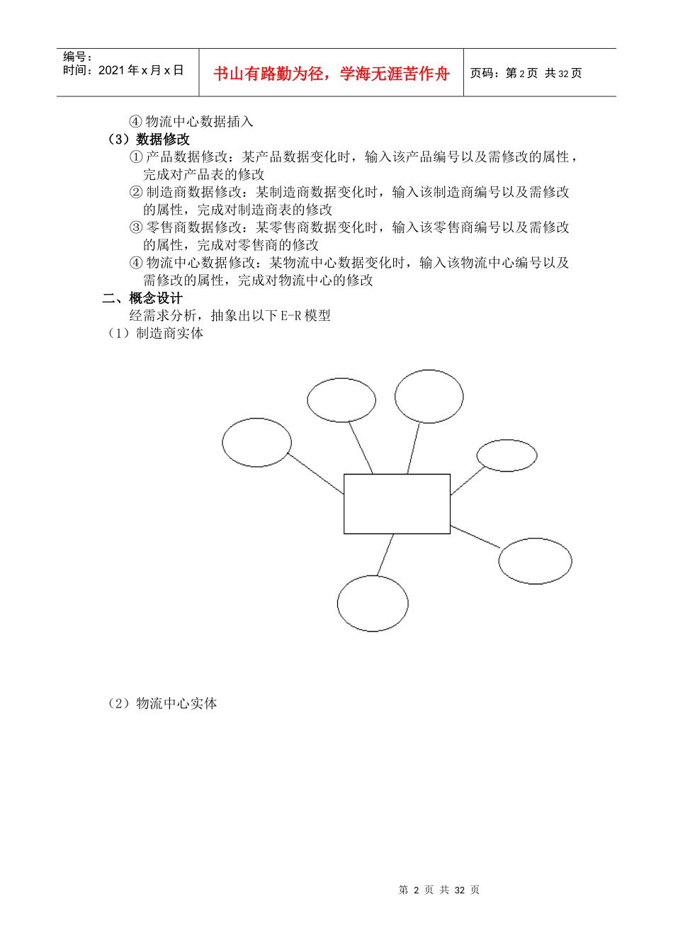 物流管理信息系统的数据库设计范本_第2页