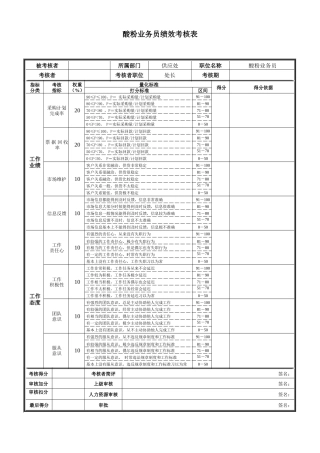 酸粉业务员绩效考核表