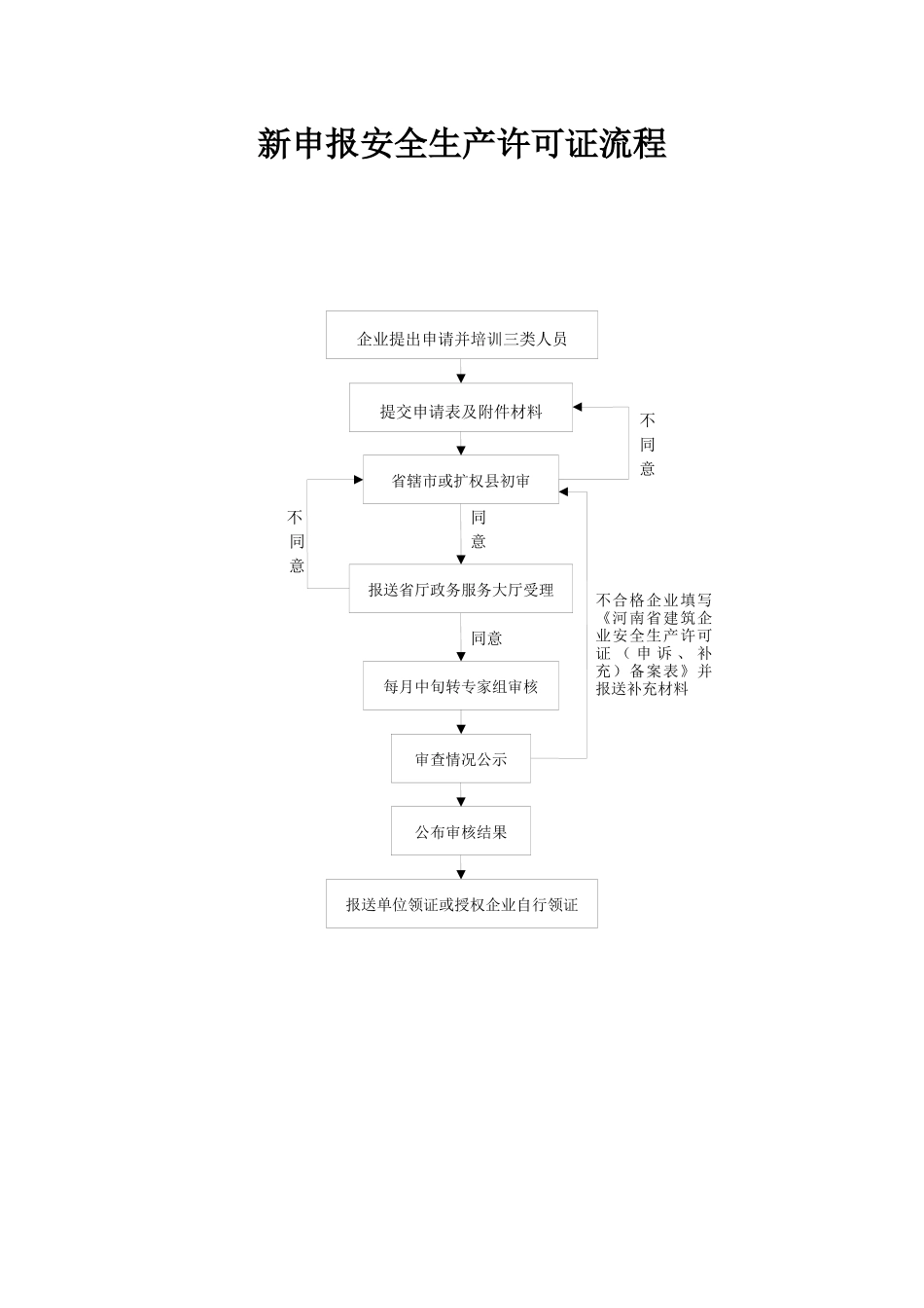 纳税人员安全工作手册_第3页