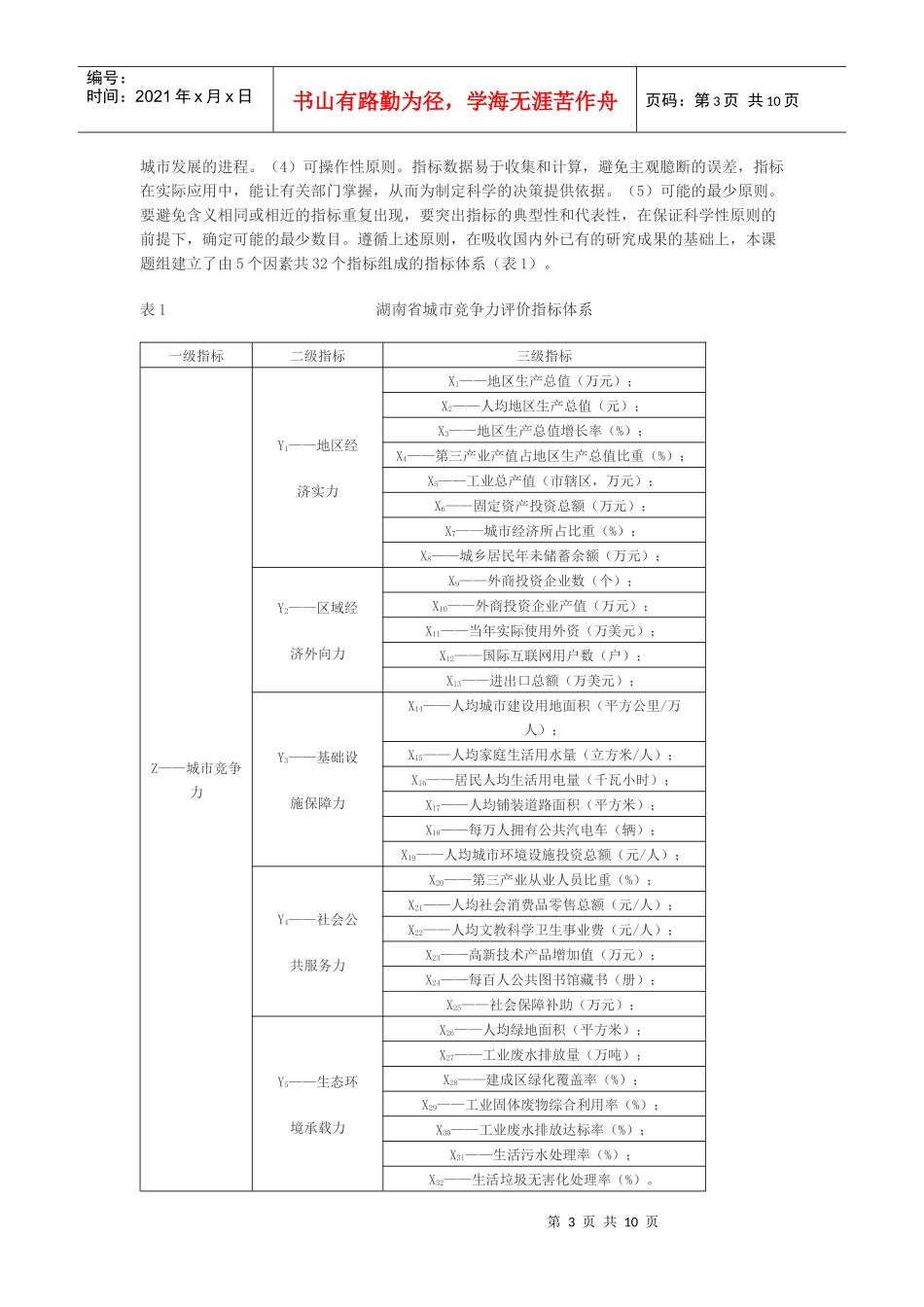 湖南省城市竞争力评价指标体系_第3页
