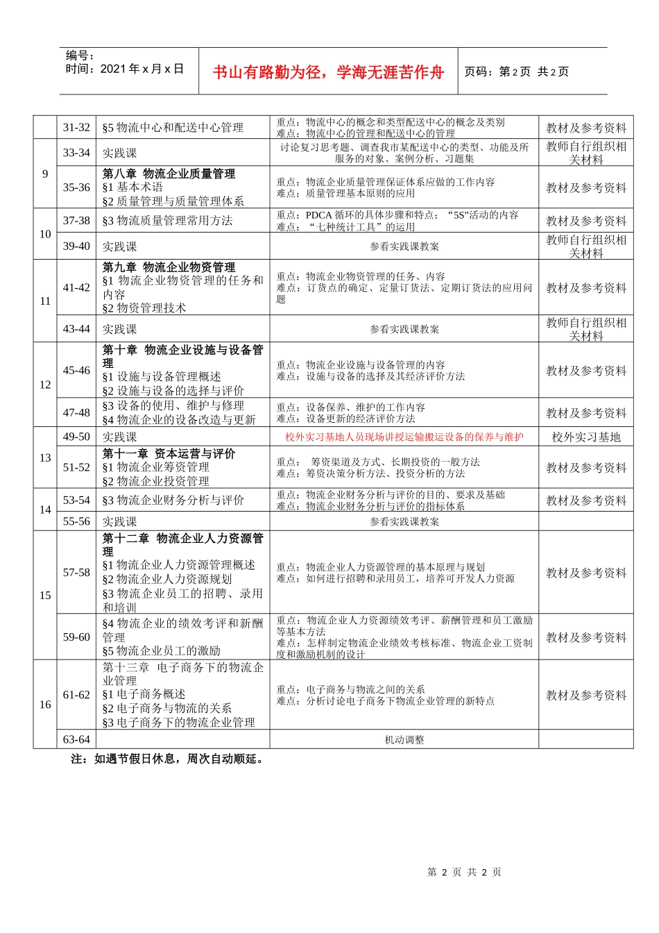 物流企业管理授课计划_第2页