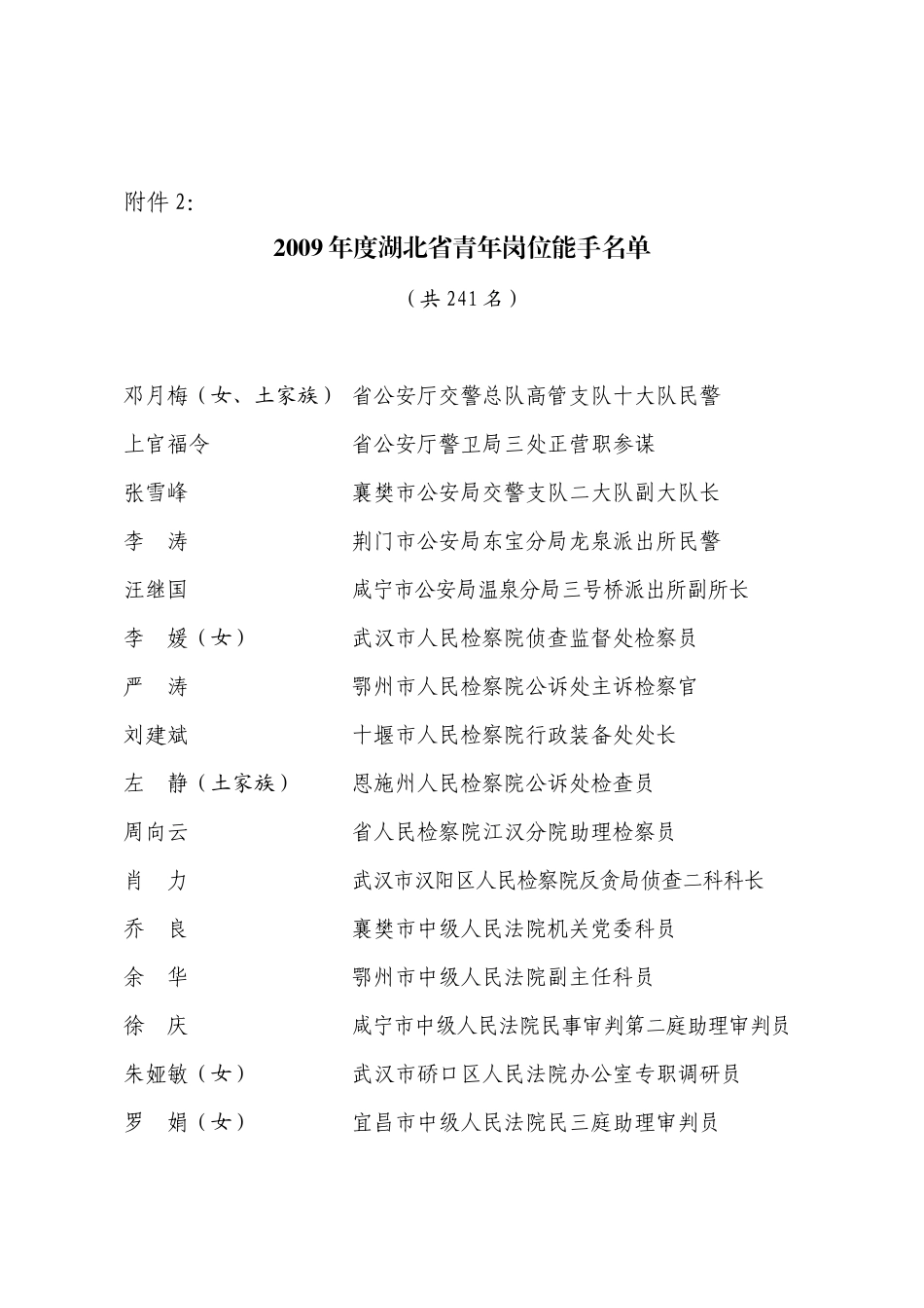 关于表彰湖北省海外服务优秀志愿者的决定_第2页
