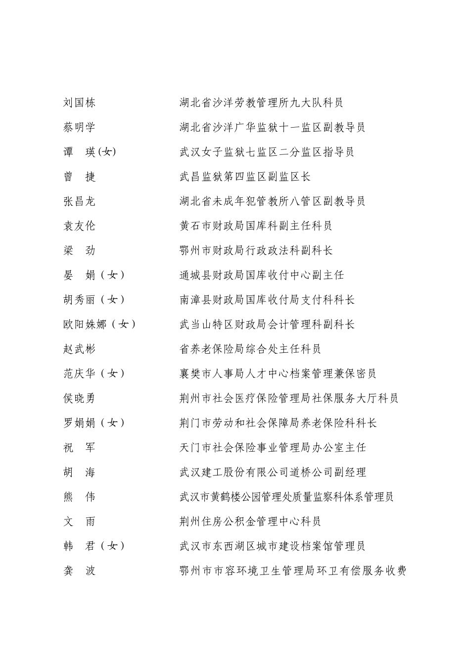 关于表彰湖北省海外服务优秀志愿者的决定_第3页