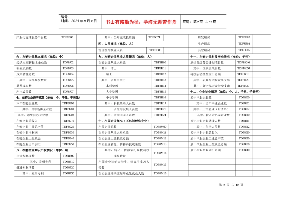 火炬中心统计调查制度_第2页