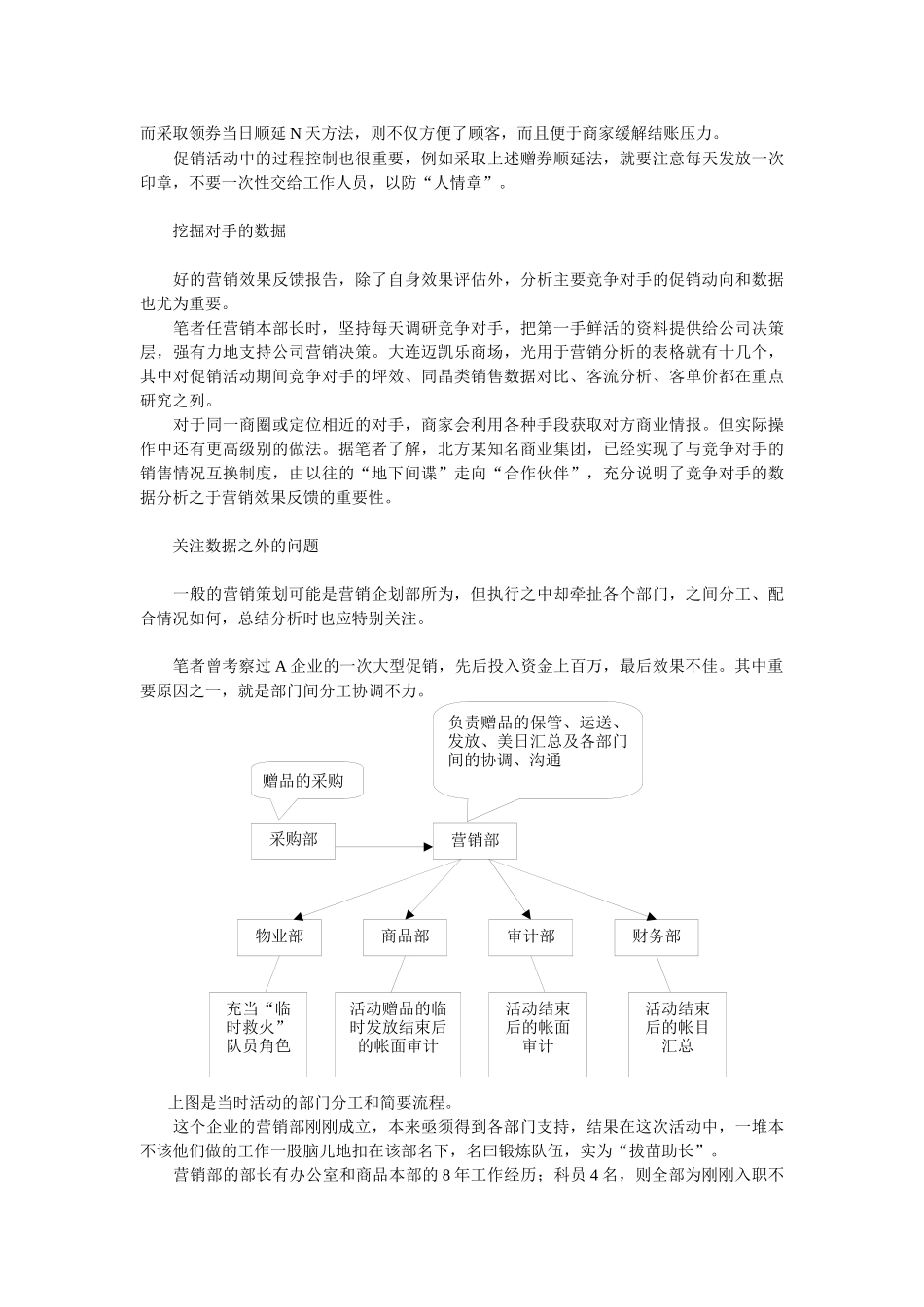 促销效果分析怎么做-促销活动效果分析怎么做_第3页