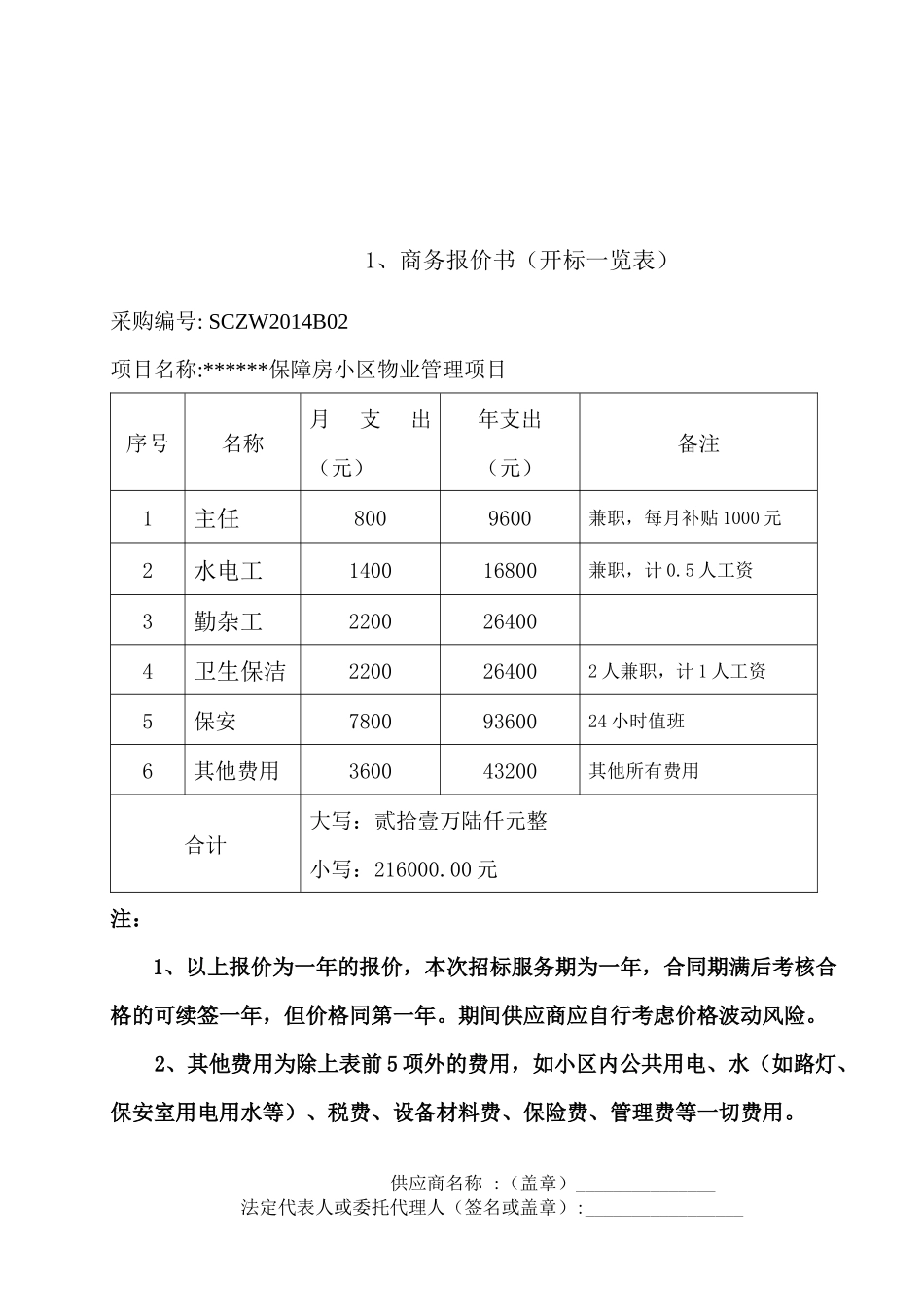 物业投标流程和标书范文_第2页