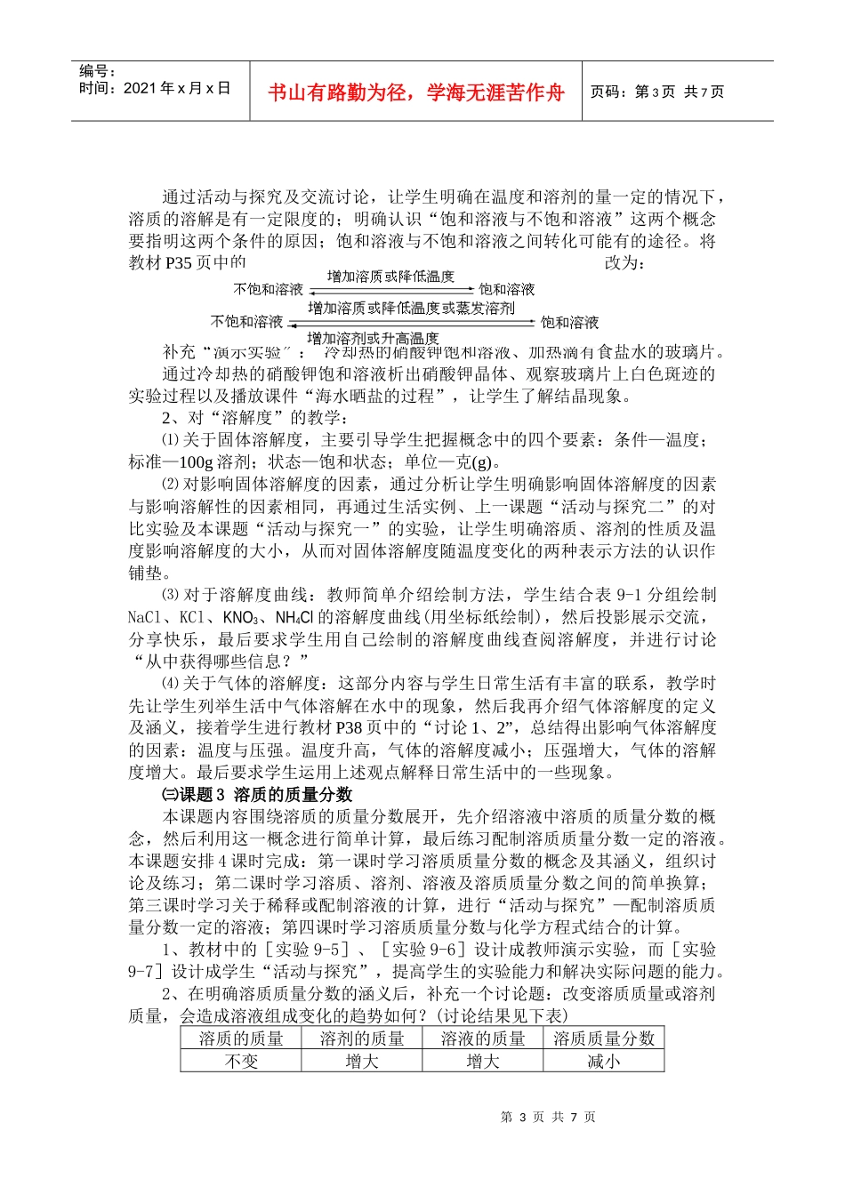 溶液的教材处理与单元复习策略_第3页