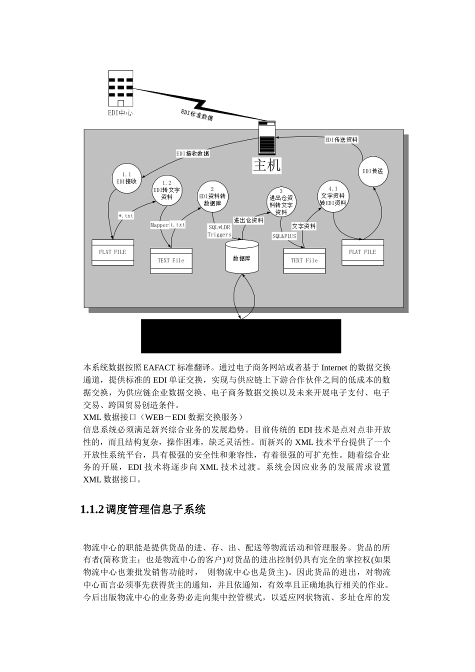 物流中心数据交换信息子系统简介_第2页