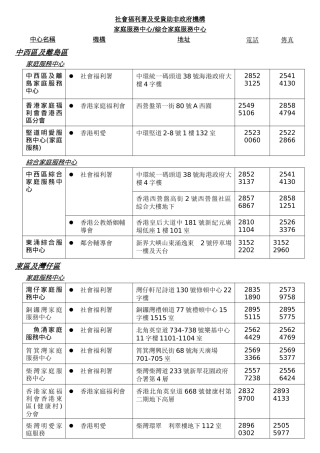 社会福利署及受资助非政府机构