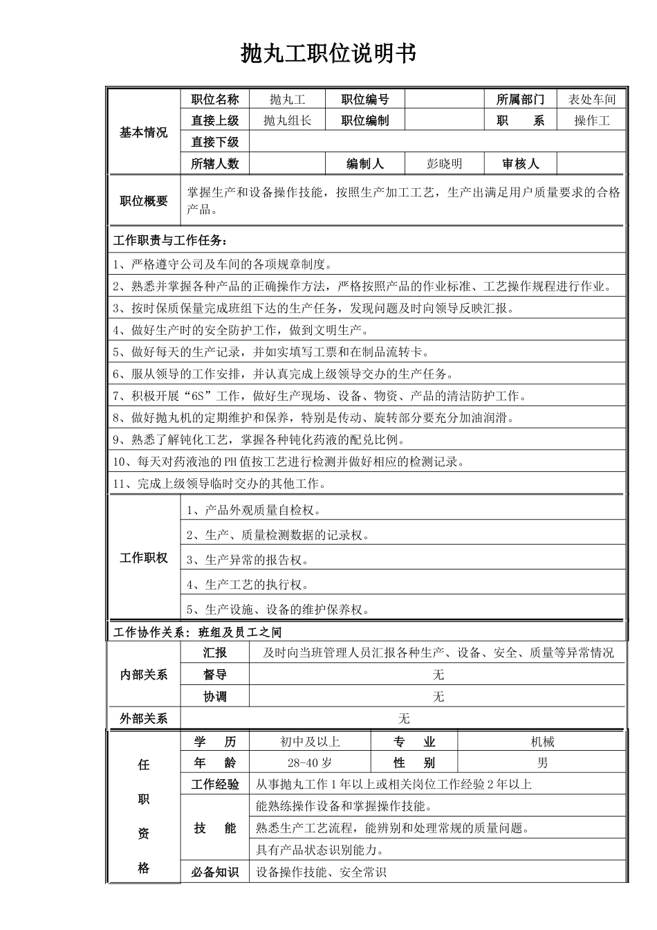 抛丸工职位说明书_第1页