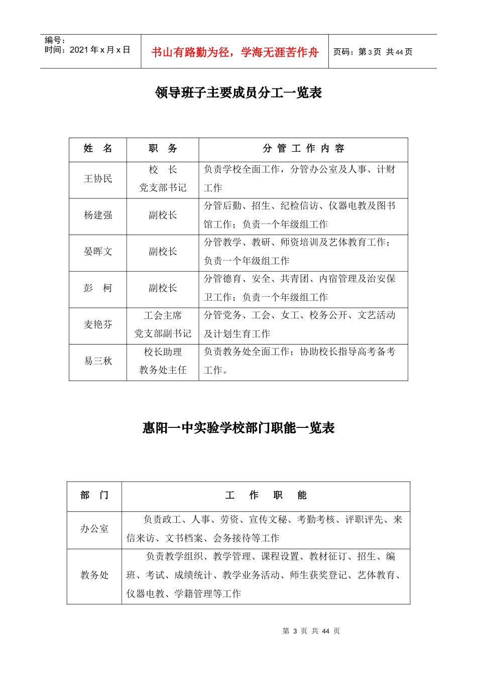 澄海实验高级中学文明班级评比制度_第3页