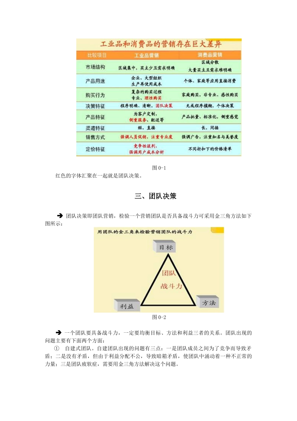 工业品营销概论_第2页