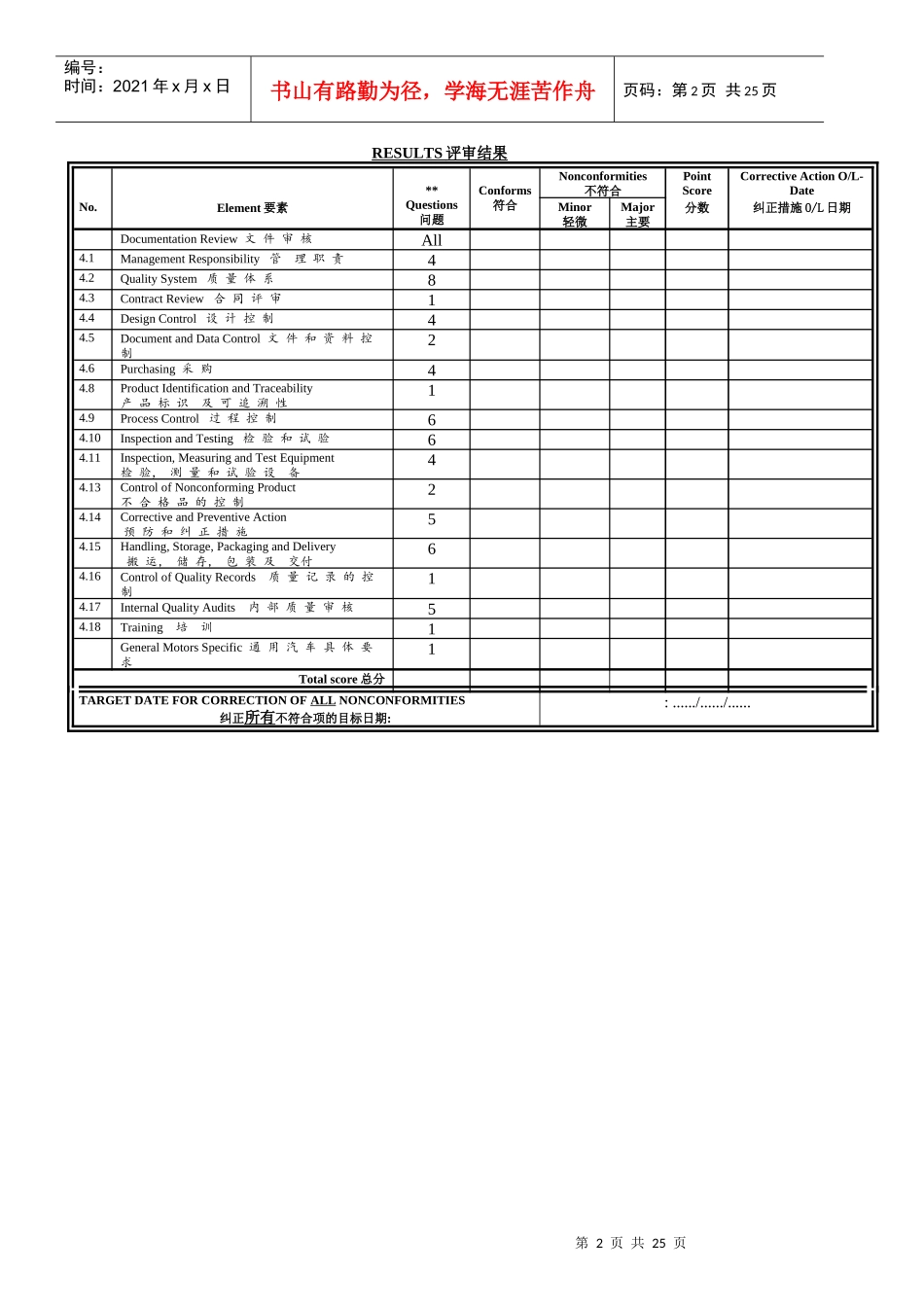 潜在供方评审报告范本_第2页