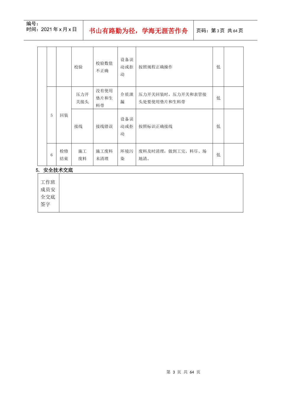 热控工作任务风险预控票_第3页