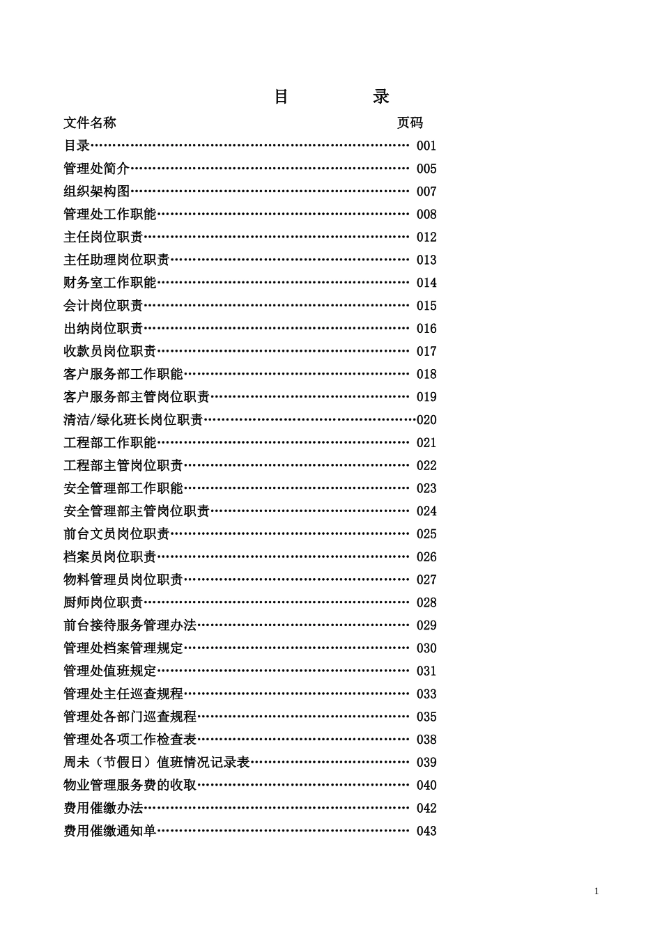 物业管理_管理处工作全套手册_145页_第1页