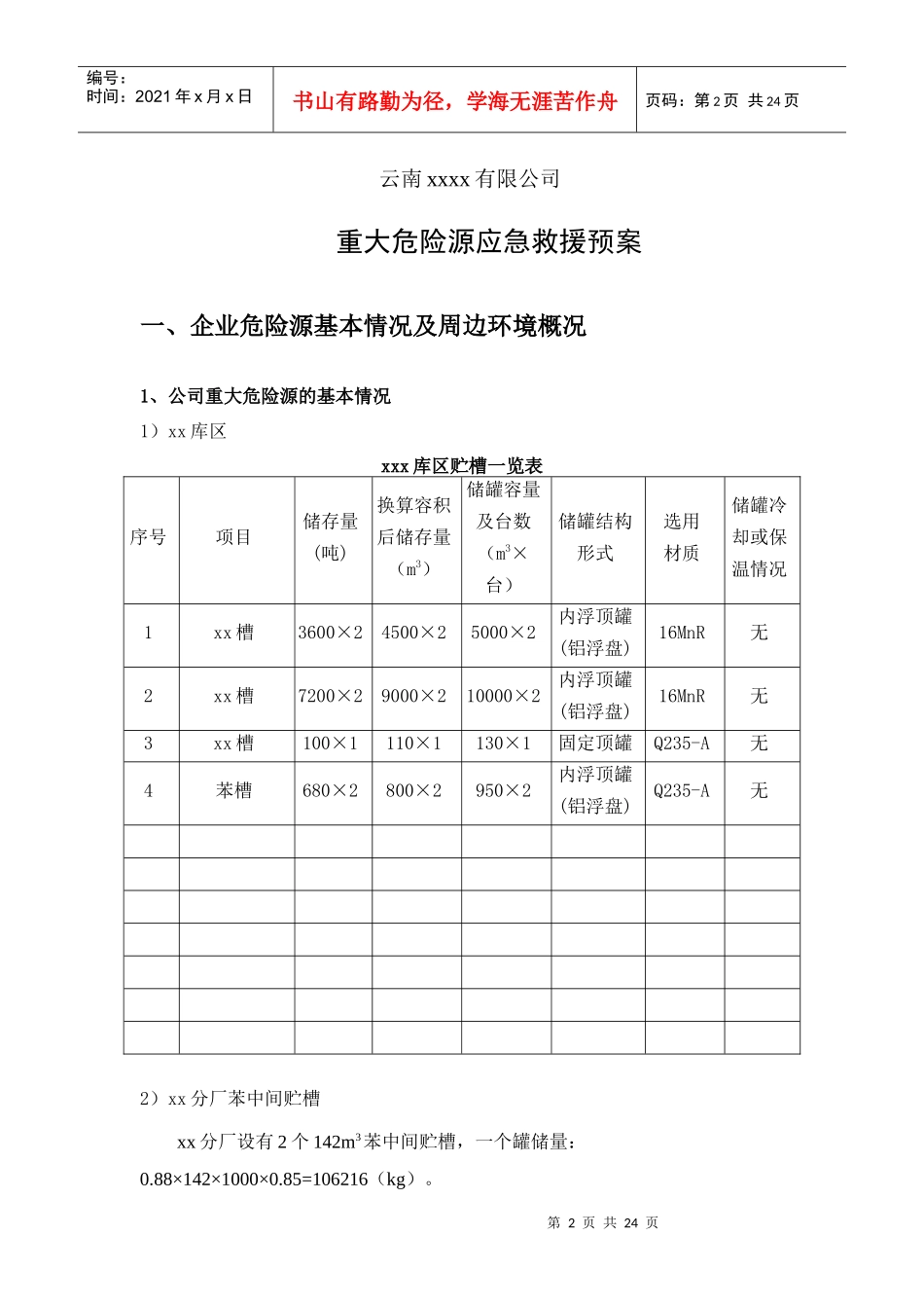 焦化厂重大重大危险源应急预案_第3页