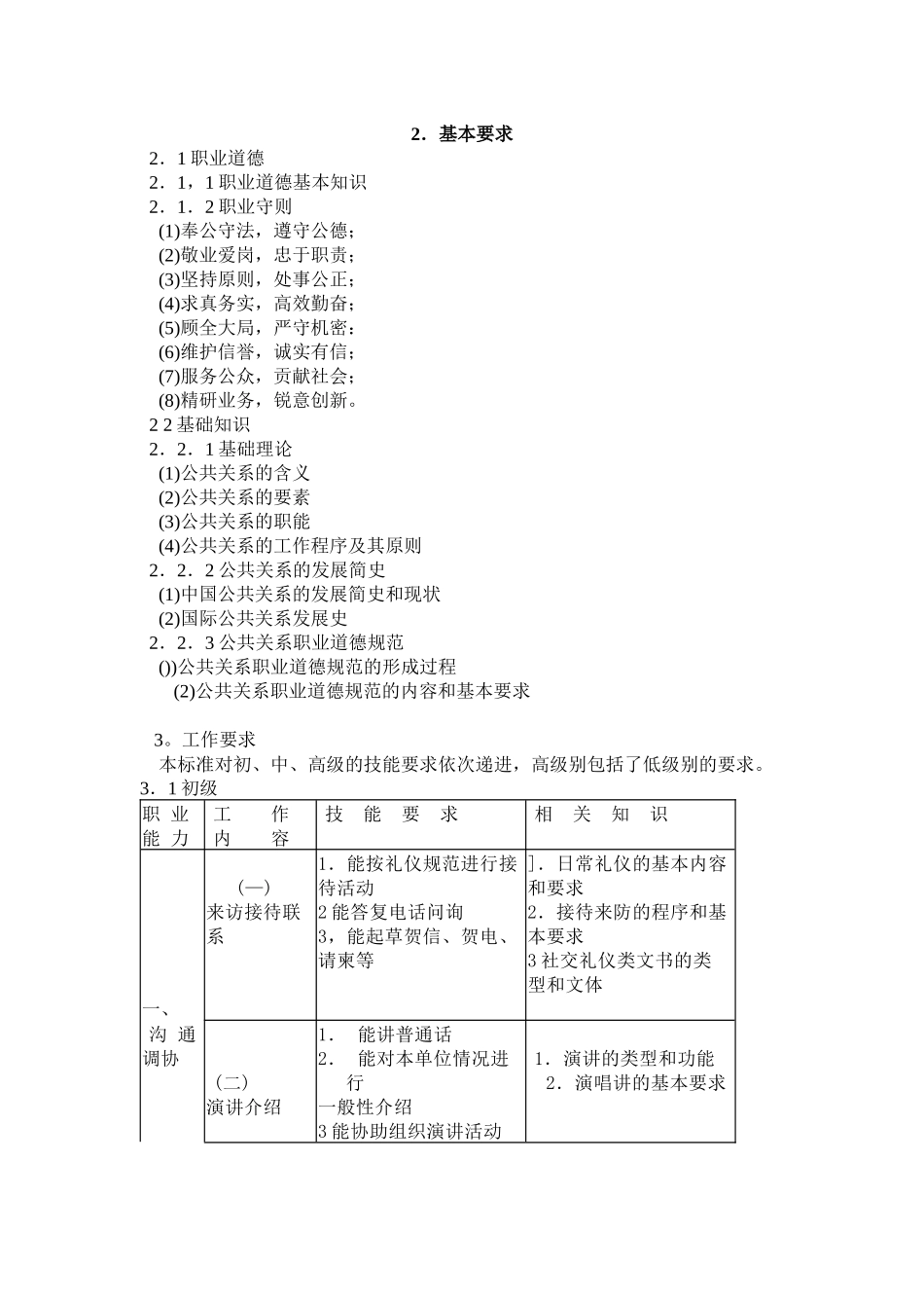 公关员国家职业标准_第2页
