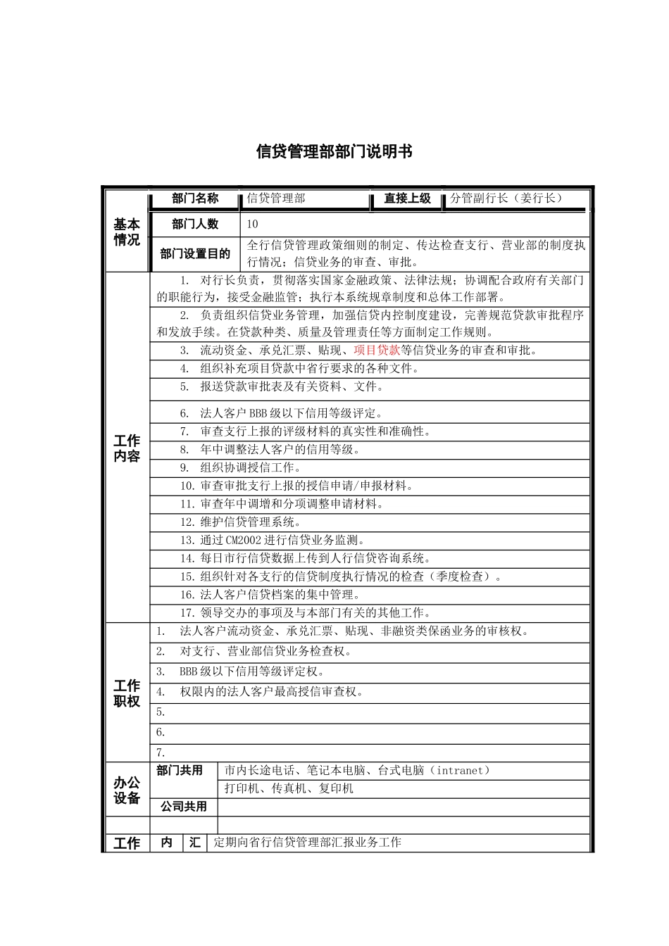 烟台工行信贷管理部部门职责说明书_第1页