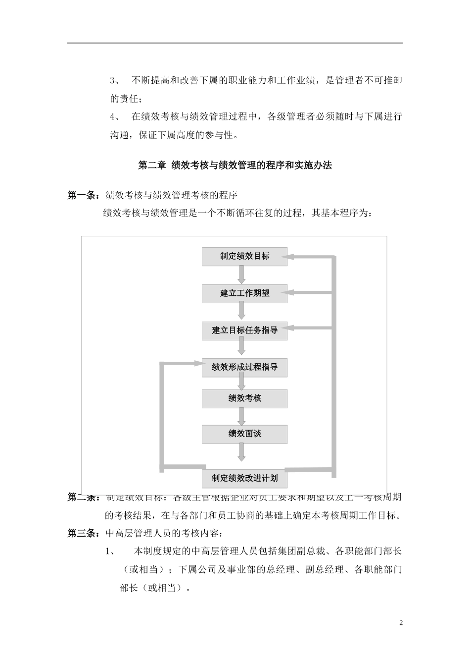 澳柯玛集团绩效管理与绩效考核制度_第2页