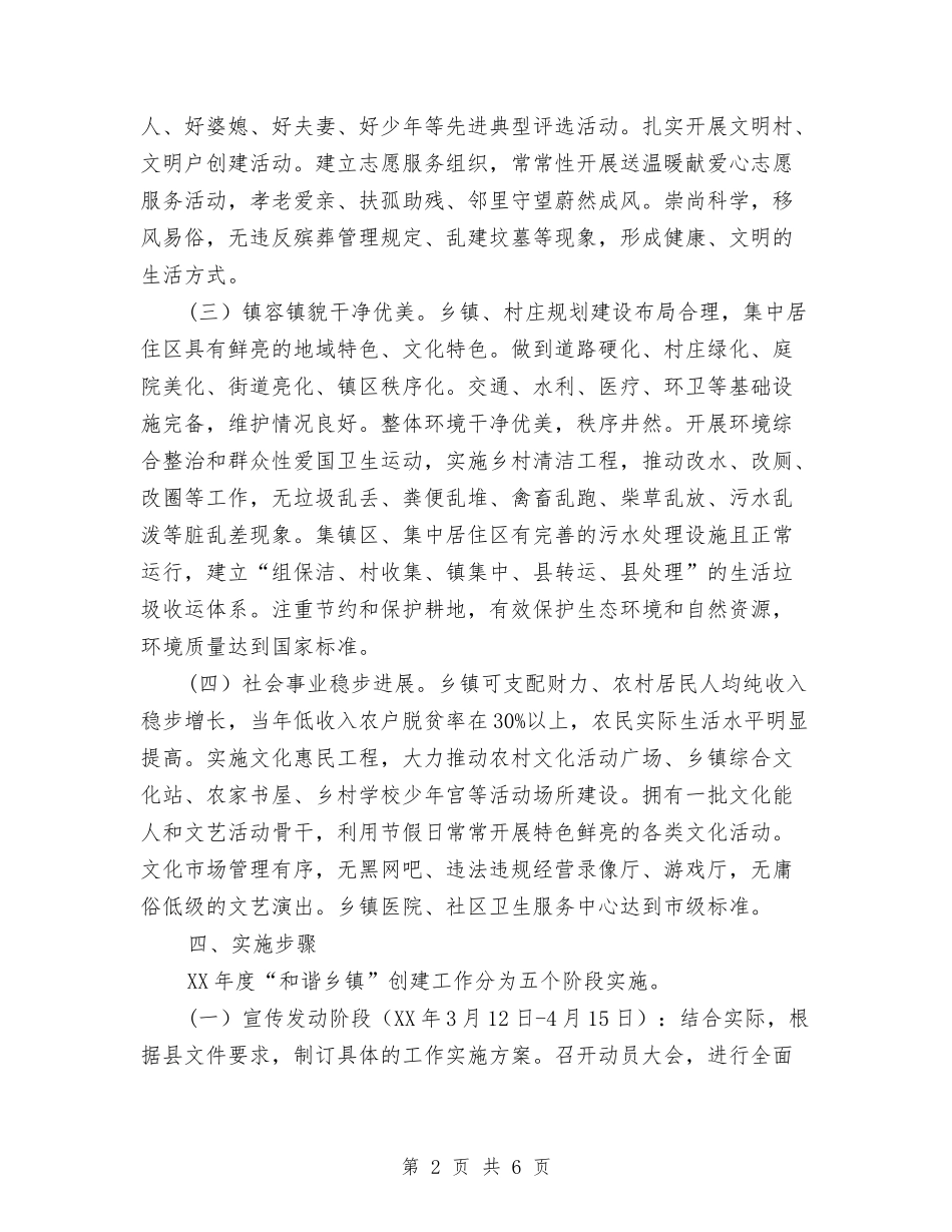 2024年“和谐乡镇”创建实施方案与2024年“大走访”活动方案汇编_第2页