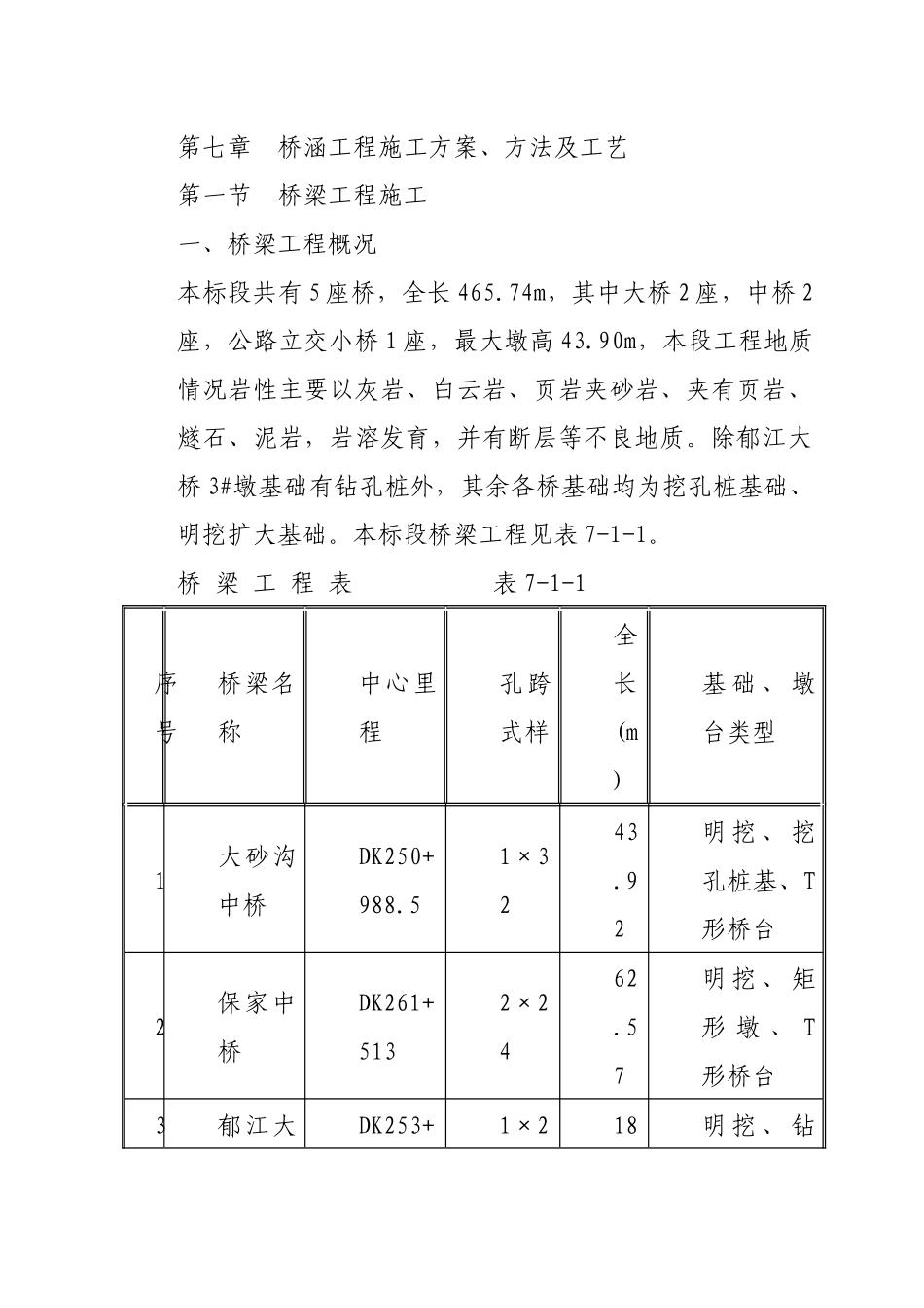 桥涵工程施工方案培训资料_第1页
