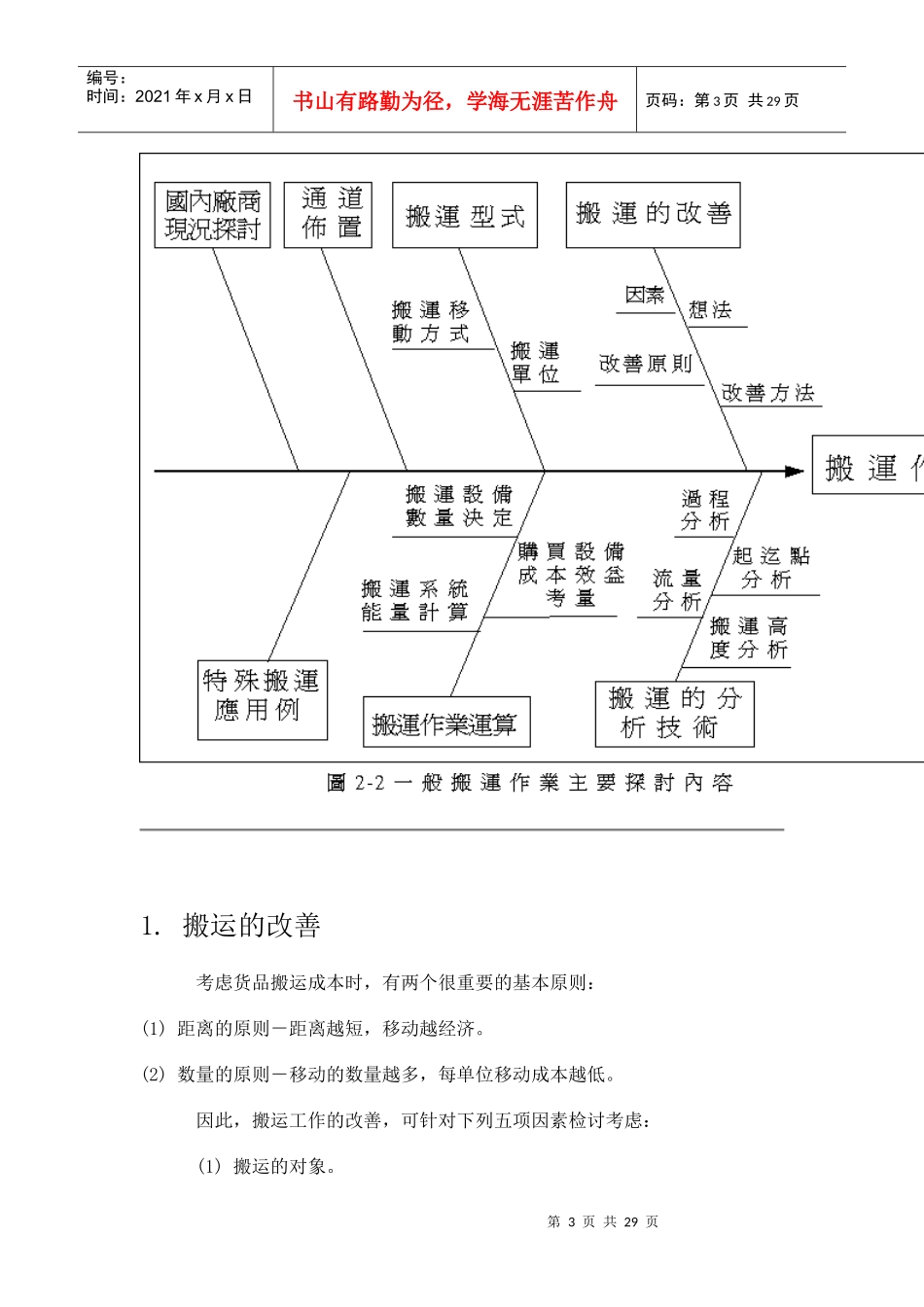 物流中心作业系统：二、搬运作业_第3页