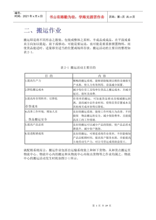 物流中心作业系统：二、搬运作业