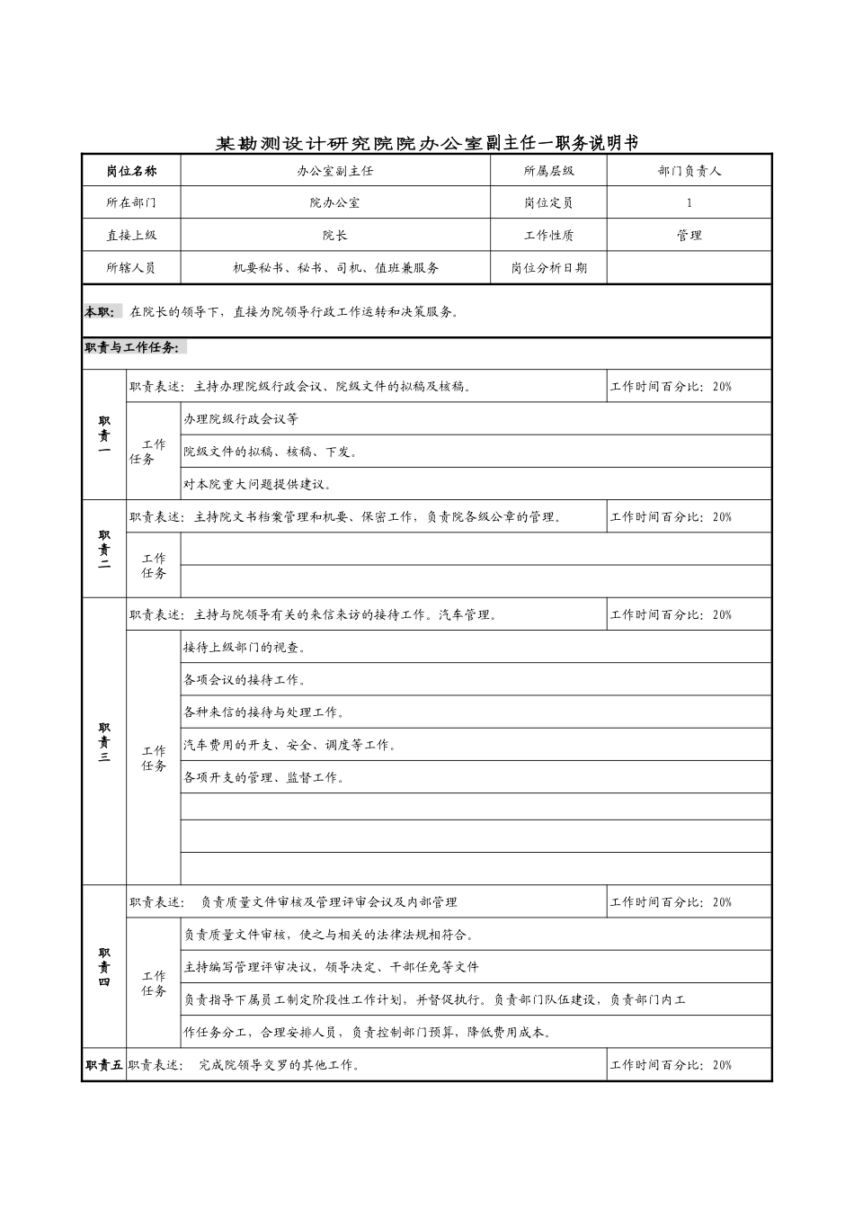 某勘测设计研究院院办公室副主任一职务说明书._第1页