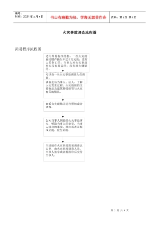 火灾调查处理流程